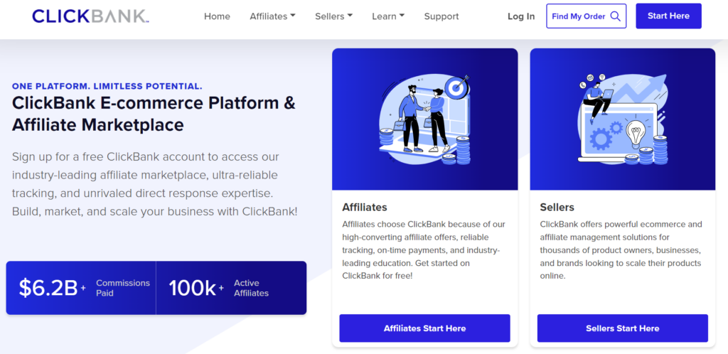 plateformes d'affiliation marketing - ClickBank